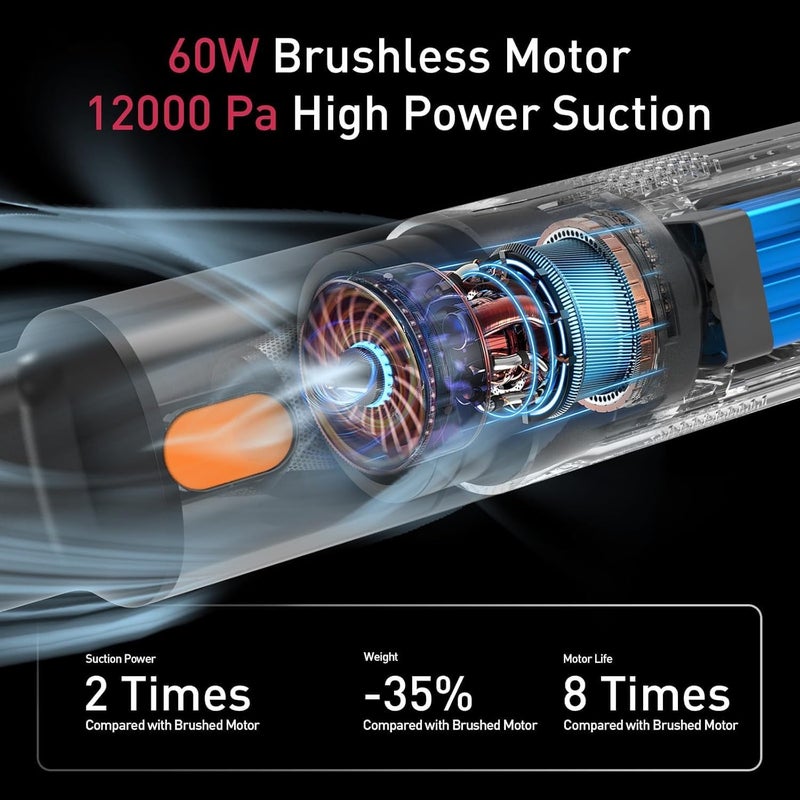 Windone Car Vacuum, 12000Pa 2-in-1 Cleaner & Tire Inflator 150PSI, 60W Brushless Motor, Cordless Handheld Vacuum & Air Pump with Pressure Gauge, LED Light, Multi-Nozzles for Car, Home, Office - Image 3